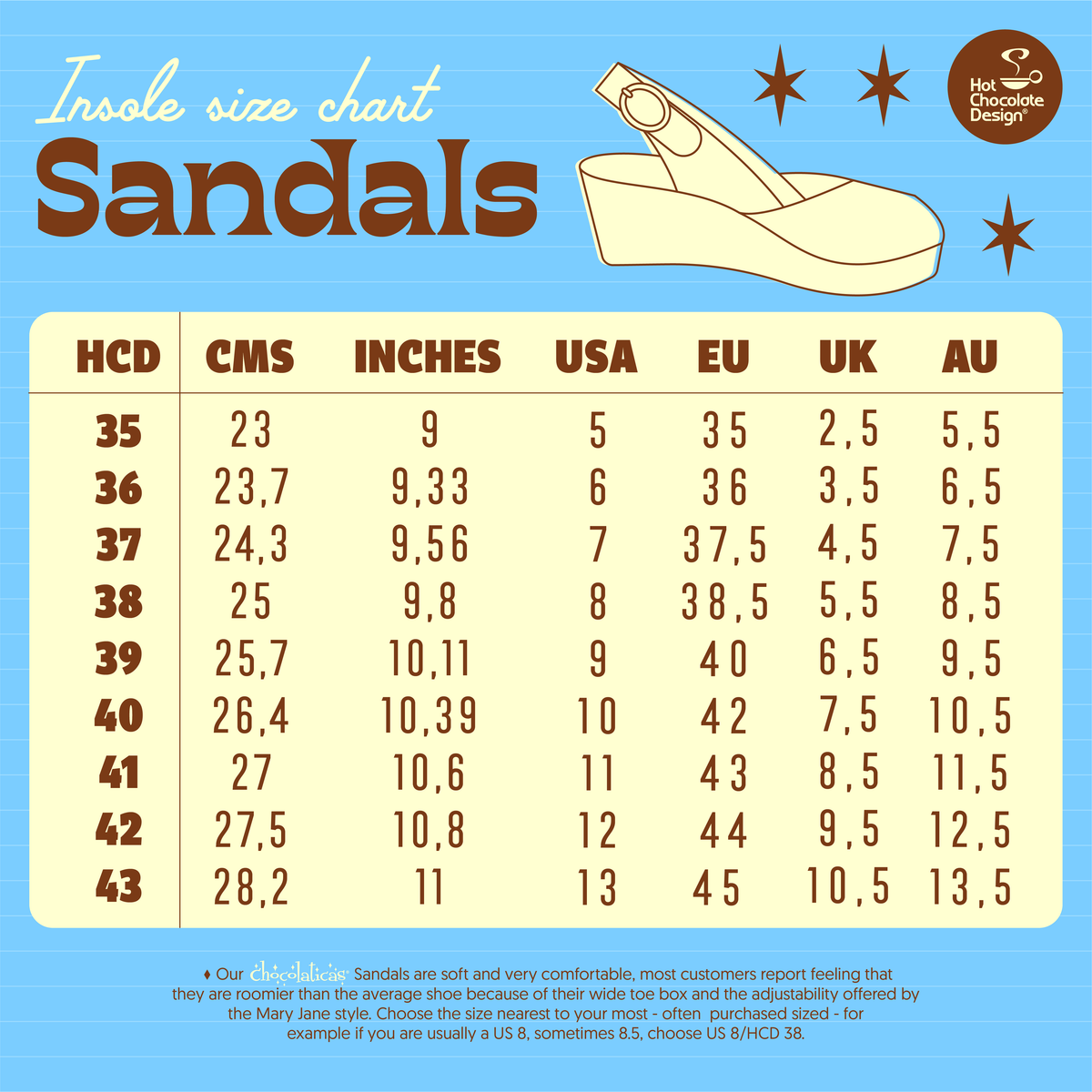 Lemonade Stand Women's Sandals